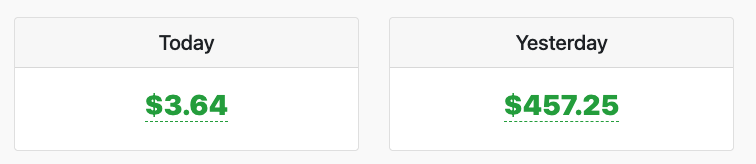 WarriorPlus sales and income screenshot